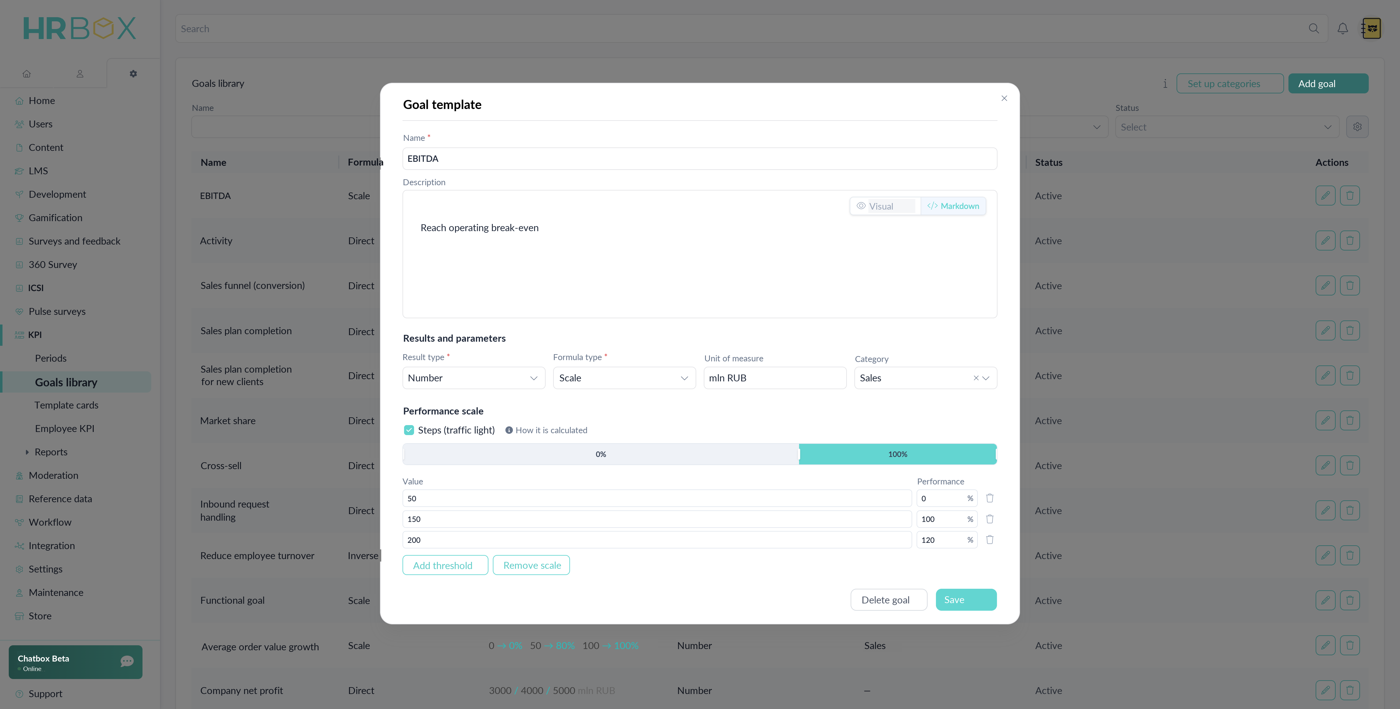 Configuring a reusable goal template in the KPI library